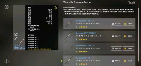 《俄罗斯钓鱼4》顶鲤价格介绍