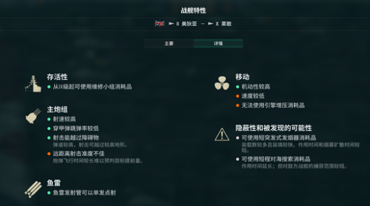 《战舰世界》y系驱逐舰玩法指南