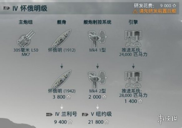 《战舰世界》美系战列舰科技树升级攻略