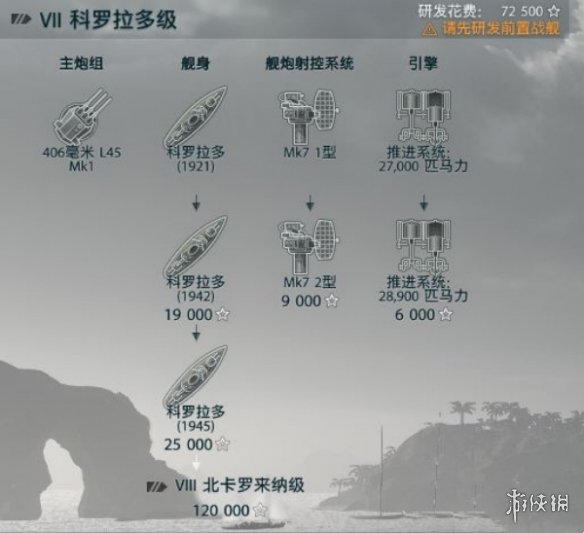 《战舰世界》美系战列舰科技树升级攻略