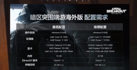 《暗区突围：无限》是腾讯的吗说明