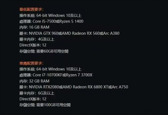 《暗区突围：无限》配置4g显卡够用吗说明