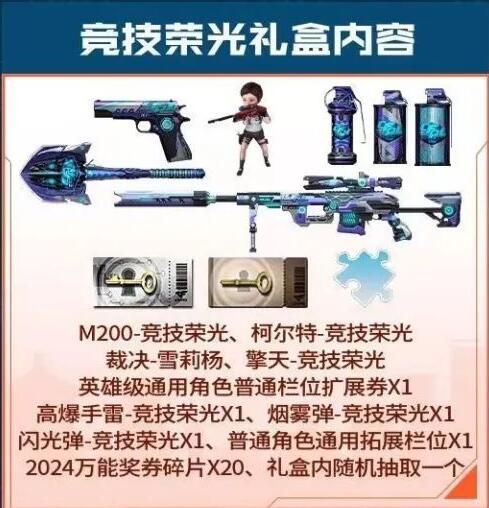 《CF》16周年返场皮肤有哪些 16周年返场皮肤一览