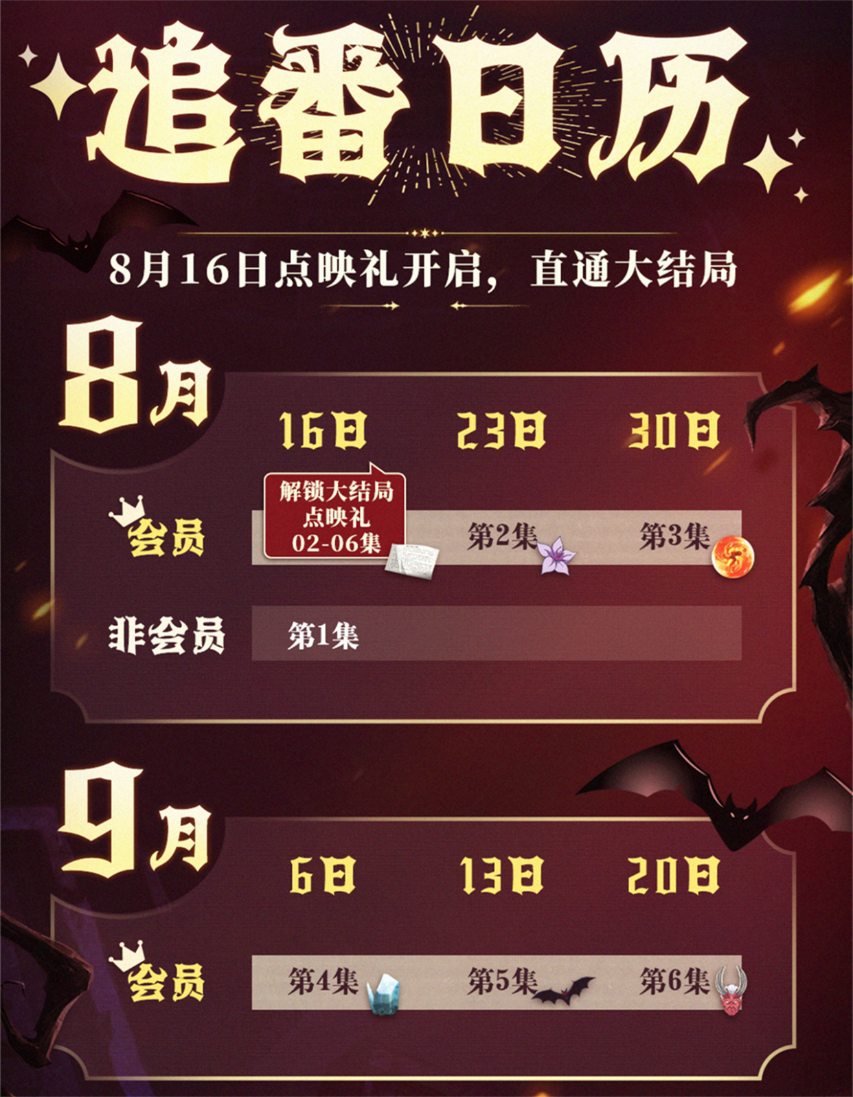 全职法师特别篇开播，开播即完结，一次性放出六集，可惜却要收费