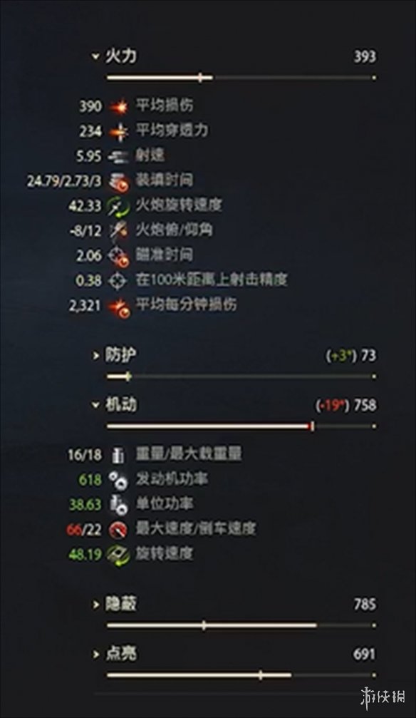 《坦克世界》F系轻坦推荐说明