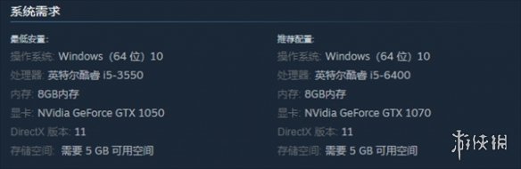 《TCG卡牌商店模拟器》配置要求一览