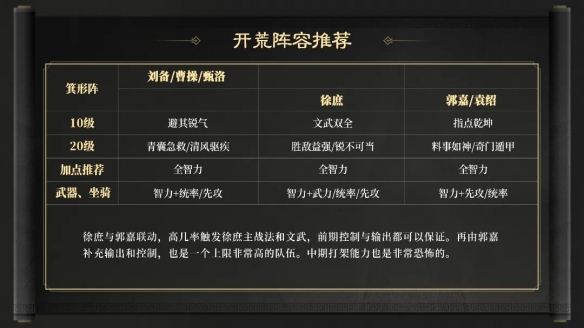 《三国谋定天下》S2赛季开荒阵容推荐