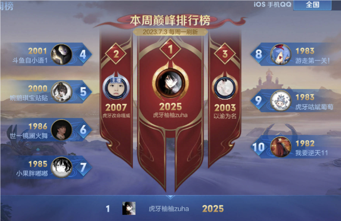 《王者荣耀》周一定榜是几点 定榜时间介绍
