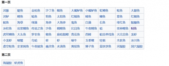 《星露谷物语》鱼类代码分享