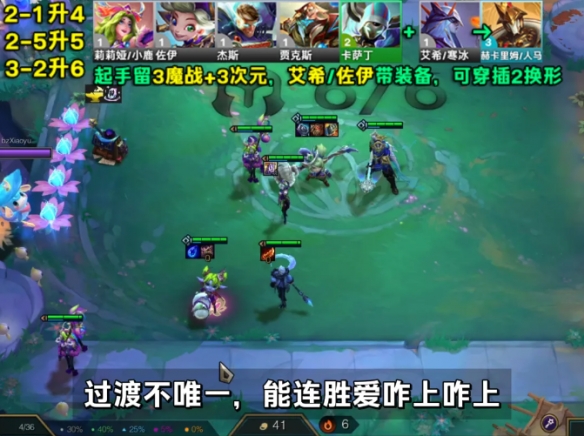 《云顶之弈》S12赛季442堡垒滑板鞋阵容玩法攻略