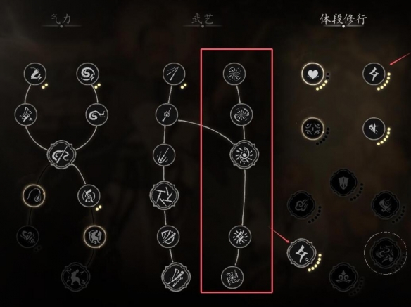 《黑神话悟空》劈棍轮椅流加点思路
