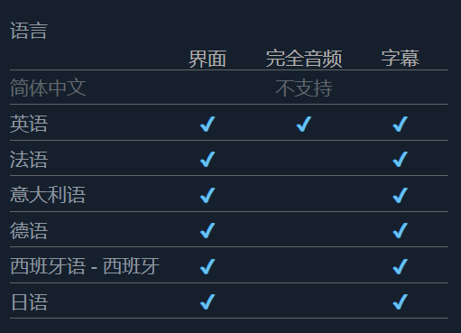 《狂野恶棍》支持语言介绍