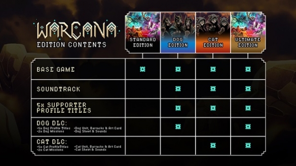 《warcana》全成就一览