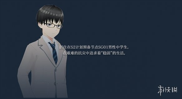《人类终结之日2074》人物介绍