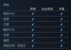 《星舰铳犬太阳系物语》支持语言一览