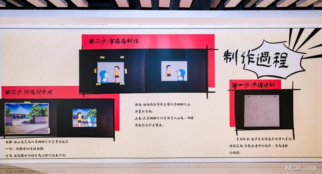 「日本动漫手稿艺术展」上海站9.7开幕首周精彩回顾