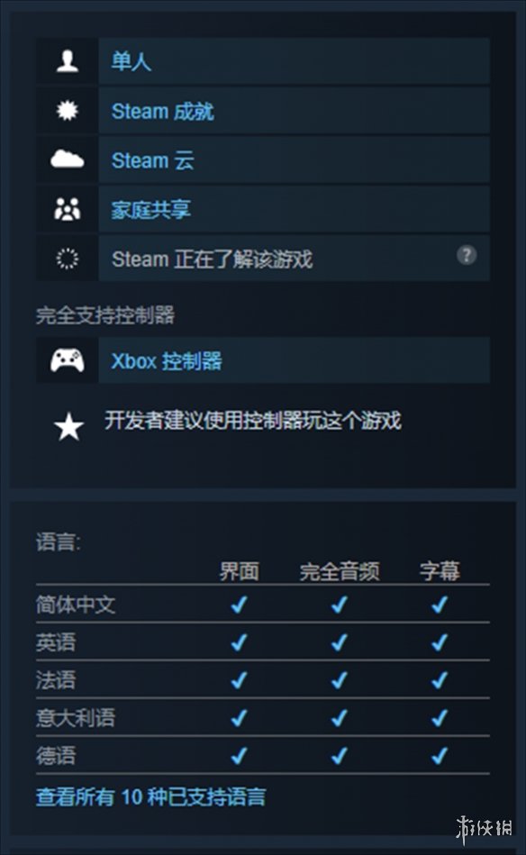 《Nightgate》支持语言说明
