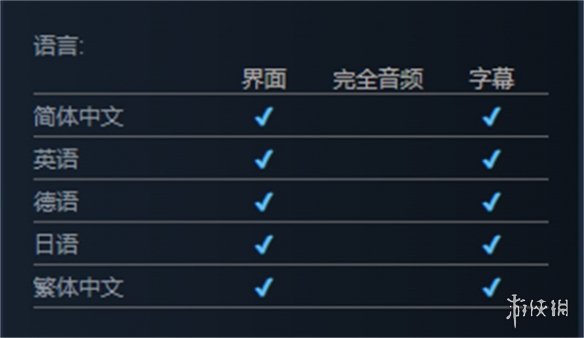 《米拉与灯灵传奇》游戏语言一览