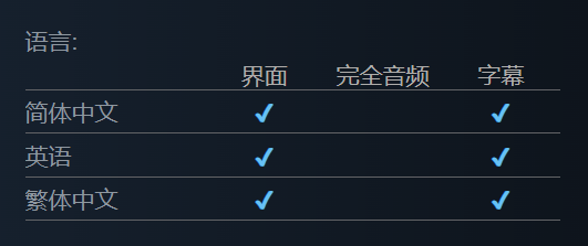《地窖食堂》支持语言介绍