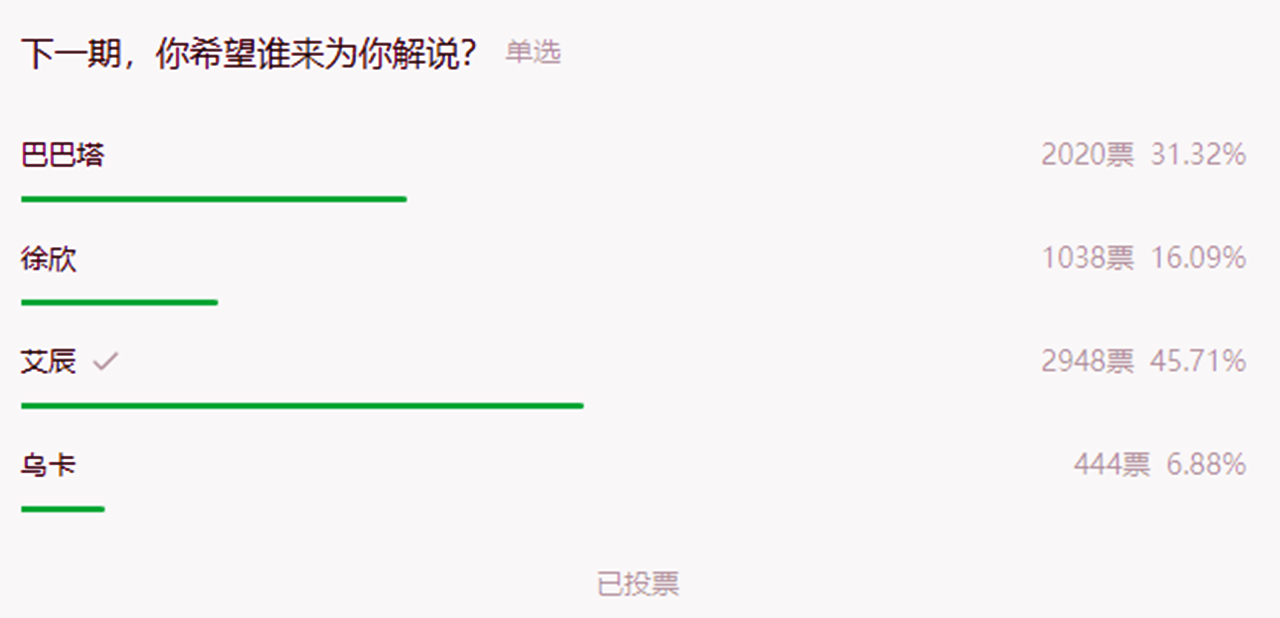 吞噬星空：又一美女登场，双马尾萌妹身材诱人，人气比女主还高