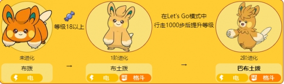 《宝可梦》全系列特殊进化精灵条件大全汇总