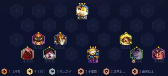 《金铲铲之战》术师吉格斯阵容最佳搭配方案
