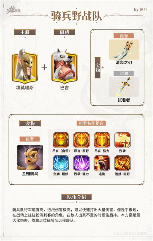 《万龙觉醒》新手阵容配队整理汇总2024