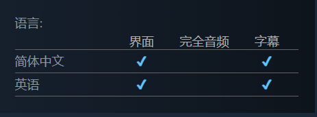 《末世孤航》游戏类型介绍