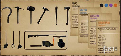 《末世孤航》特色玩法介绍