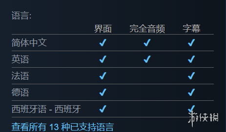《天朝上国》语言介绍
