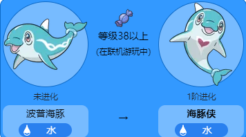 《宝可梦》海豚侠进化方法介绍最新