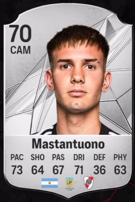 《EA Sports FC 25》各年龄段最强三人预测