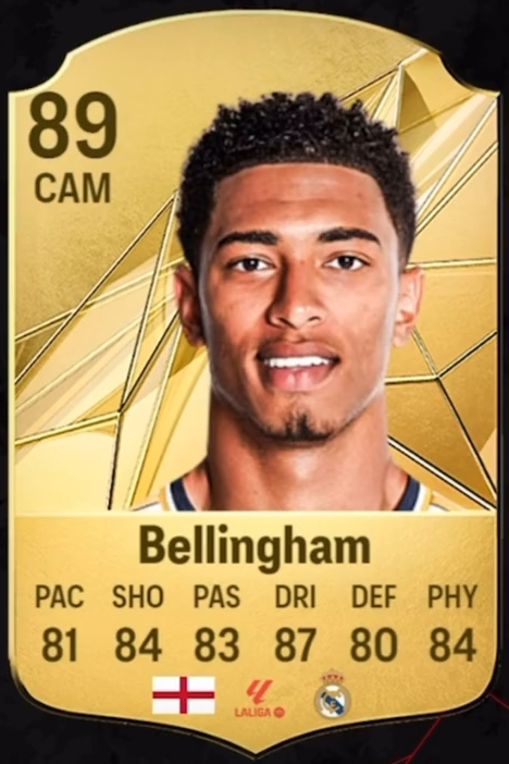《EA Sports FC 25》各年龄段最强三人预测