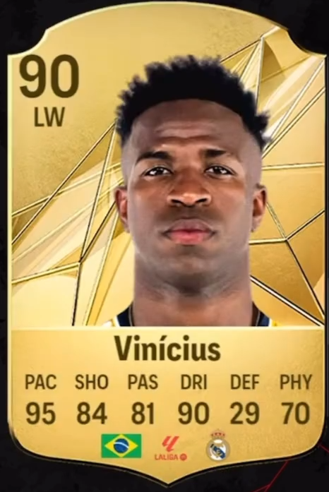 《EA Sports FC 25》各年龄段最强三人预测