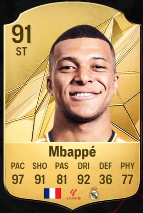 《EA Sports FC 25》各年龄段最强三人预测