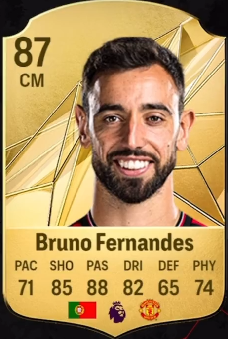 《EA Sports FC 25》各年龄段最强三人预测