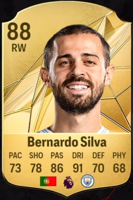 《EA Sports FC 25》各年龄段最强三人预测