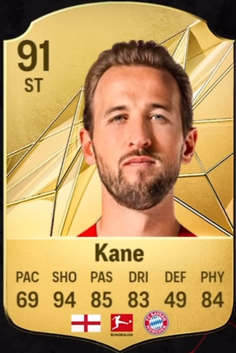《EA Sports FC 25》各年龄段最强三人预测