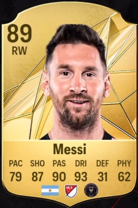 《EA Sports FC 25》各年龄段最强三人预测