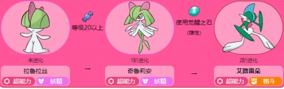 《宝可梦》艾路雷朵特殊进化方法介绍最新