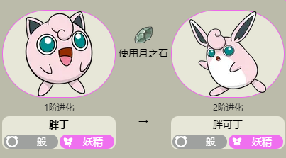 《宝可梦》胖可丁特殊进化方法介绍最新