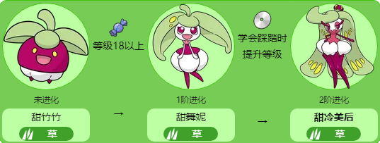 《宝可梦》甜冷美后特殊进化方法介绍最新