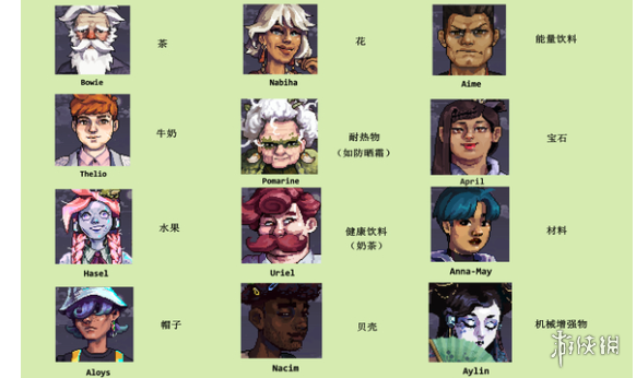 《厨师RPG》送礼攻略
