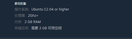 《贩兽》配置要求一览