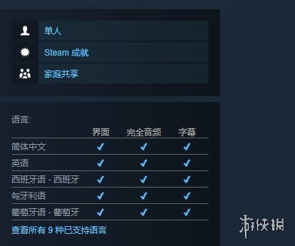 《贩兽》家庭共享支持说明