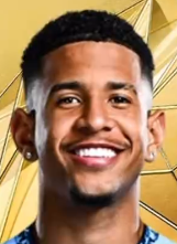 《EA Sports FC 25》高潜力球员一览