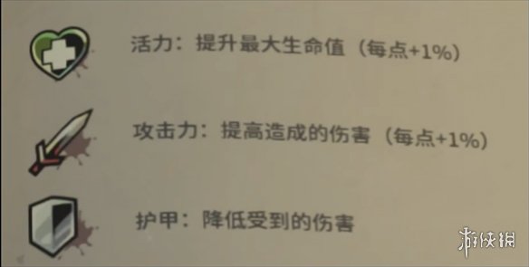 《鸦卫奇旅》属性查看方法