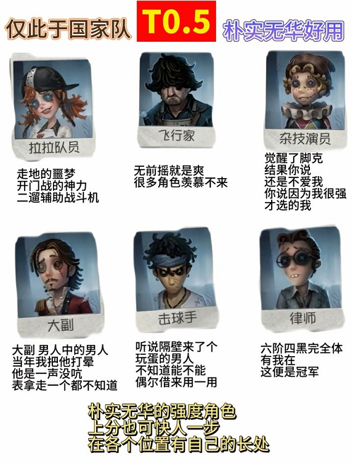 《第五人格》求生者强度排行一览