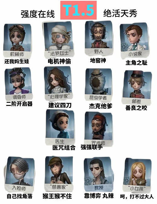 《第五人格》求生者强度排行一览