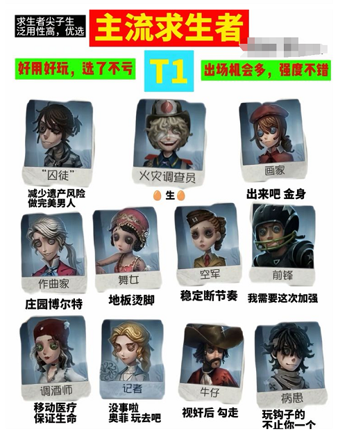 《第五人格》求生者强度排行一览